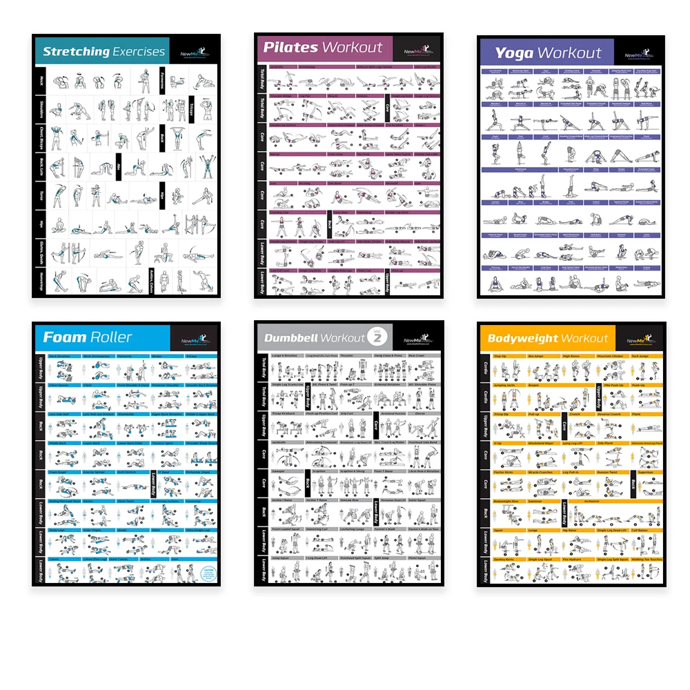 Sports Equipment Poster - Lichaamsoefening Training Grafiek Workout Home Gym