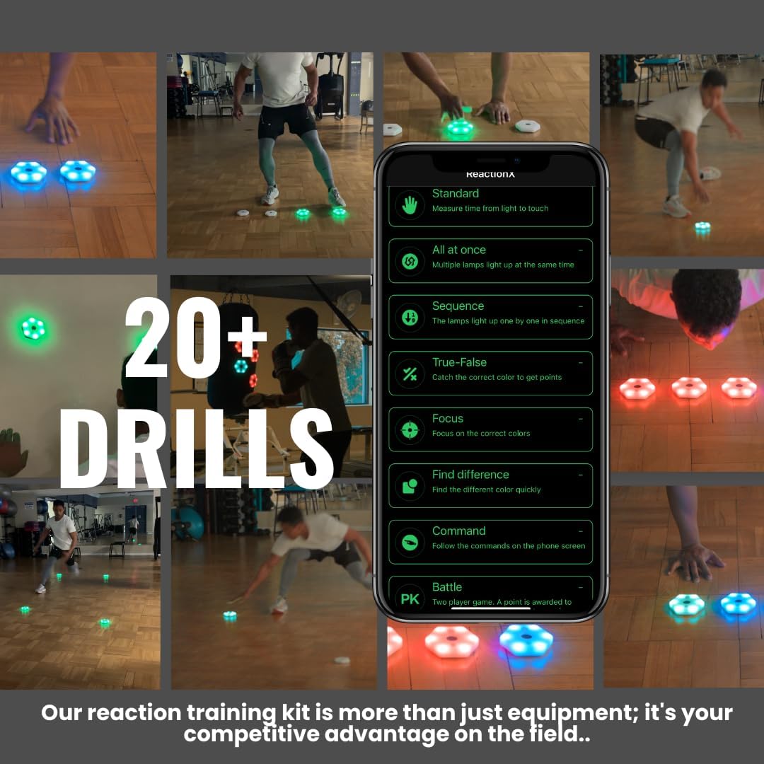 Reactietraining Lamp Snelheid  - Sports Equipment Basketball recensie en prijs